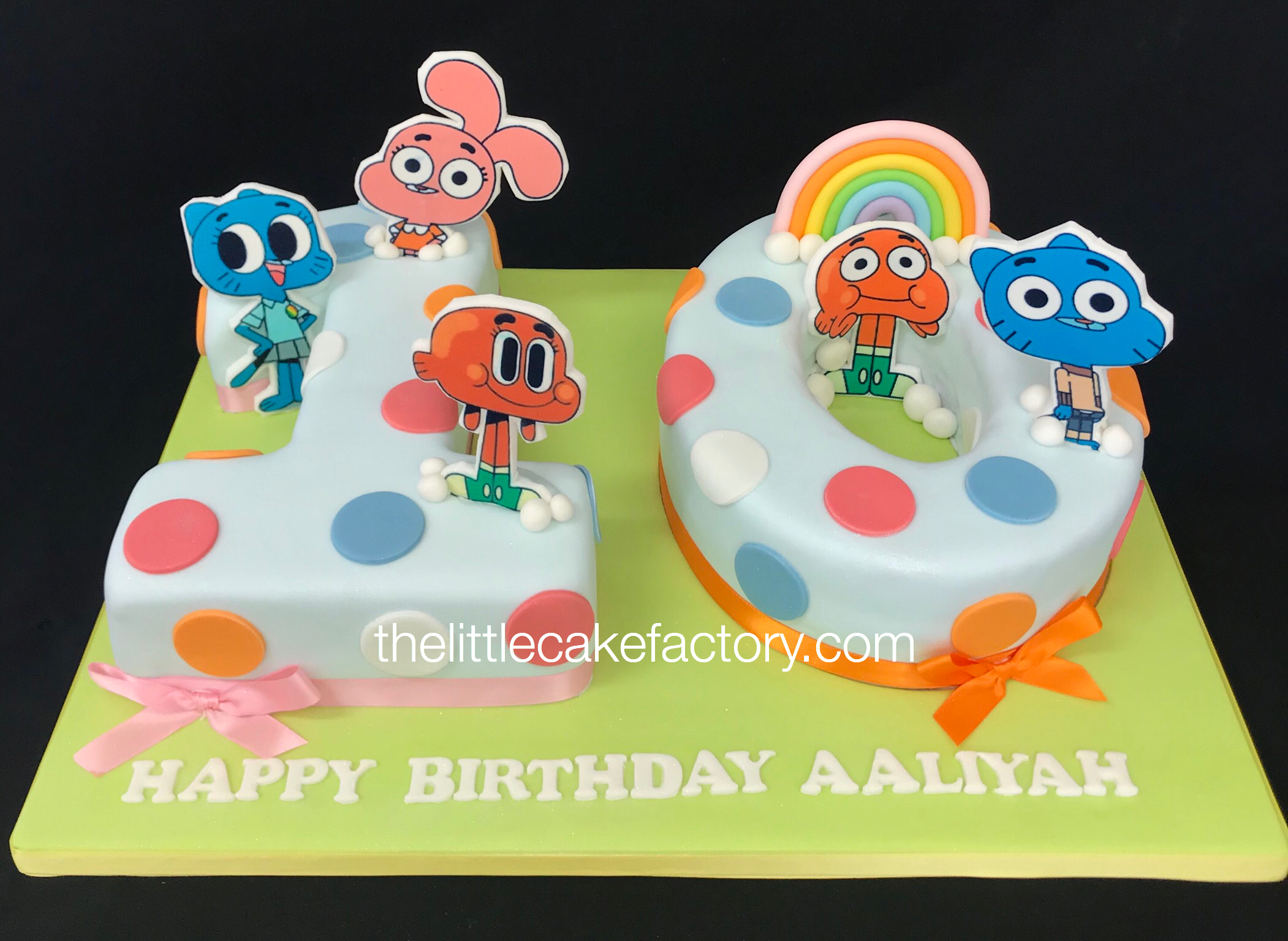 Gumball number cake Cake | Numbers Cakes